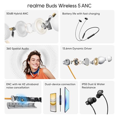 realme Buds Wireless 5 ANC in Ear Bluetooth Headphones,50dB ANC, 13.6mm Dynamic Bass Driver,360° Spatial Audio,45ms Low Latency,Upto 38hrs Playback,IP55 Rating,Dual Device Connection (Midnight Black)|B0DNPWJLQC