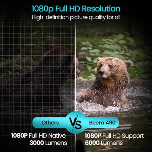 Portronics Beem 490 Smart LED Projector with 1080p Full HD, Streaming Apps (Netflix, Prime Video, Hotstar), Automatic Focus, Auto Keystone Correction, 6000 Lumens, Bluetooth, Wi-fi, 5W Speaker (Grey) - Nalanda Enterprises