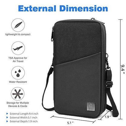 WIWU Black Nylon Women's RFID Blocking Passport Holder (MATE-01) - Nalanda Enterprises