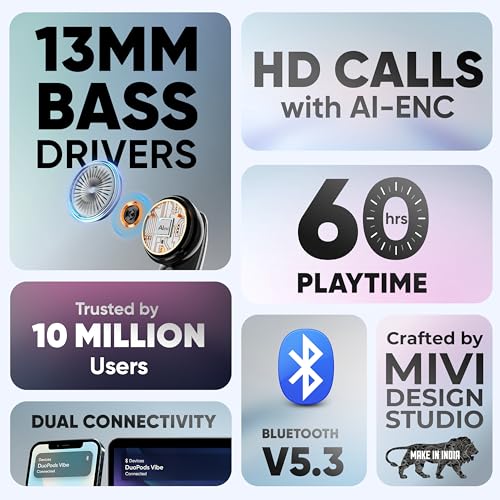 Mivi DuoPods Vibe Earbuds [New Launch], 60 Hours Playtime, AI-ENC for HD Calls, 13mm Drivers, IPX 4.0, BT v5.3, Made in India True Wireless Bluetooth Ear Buds|B0G2GKPK48