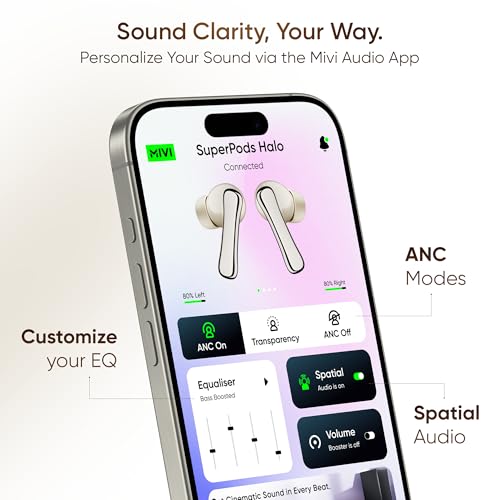 Mivi SuperPods Halo [Flagship Launch], 35dB ANC Active Noise Cancellation in Ear Ear Buds Wireless, Spatial Audio, 60HRS Battery,13mm Drivers, IPX4, v5.4 Bluetooth Earbuds with Mic|B0FCFRFTLM
