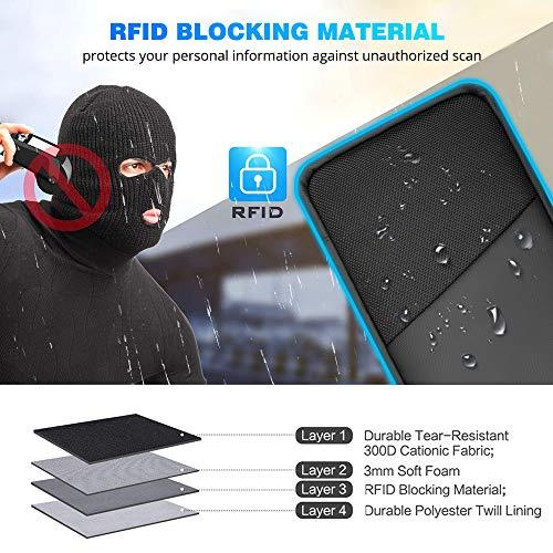 WIWU Black Nylon Women's RFID Blocking Passport Holder (MATE-01) - Nalanda Enterprises