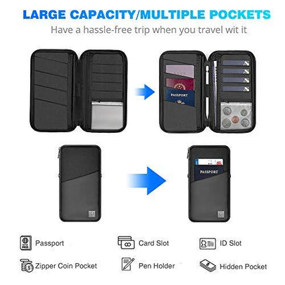 WIWU Black Nylon Women's RFID Blocking Passport Holder (MATE-01) - Nalanda Enterprises