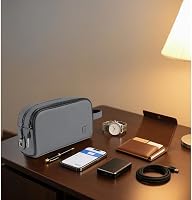 WiWU Phantom Fingerprint Lock Pouch Pro – Smart Anti-Theft Biometric Travel Organizer