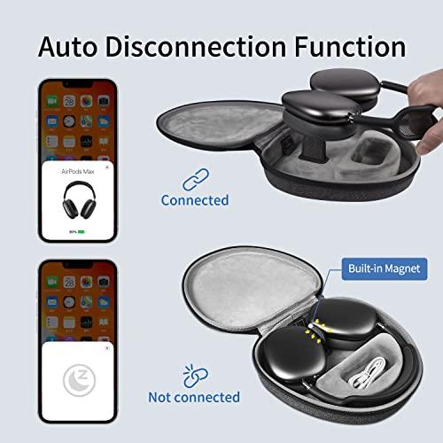 WIWU AirPods Max Case with Sleep Mode, Ethylene Vinyl Acetate Upgraded Smart Case for Headphones, Ultra-Slim Travel Carrying Case with Staying Power, Hard Shell Storage Bag (Gray) - Nalanda Enterprises