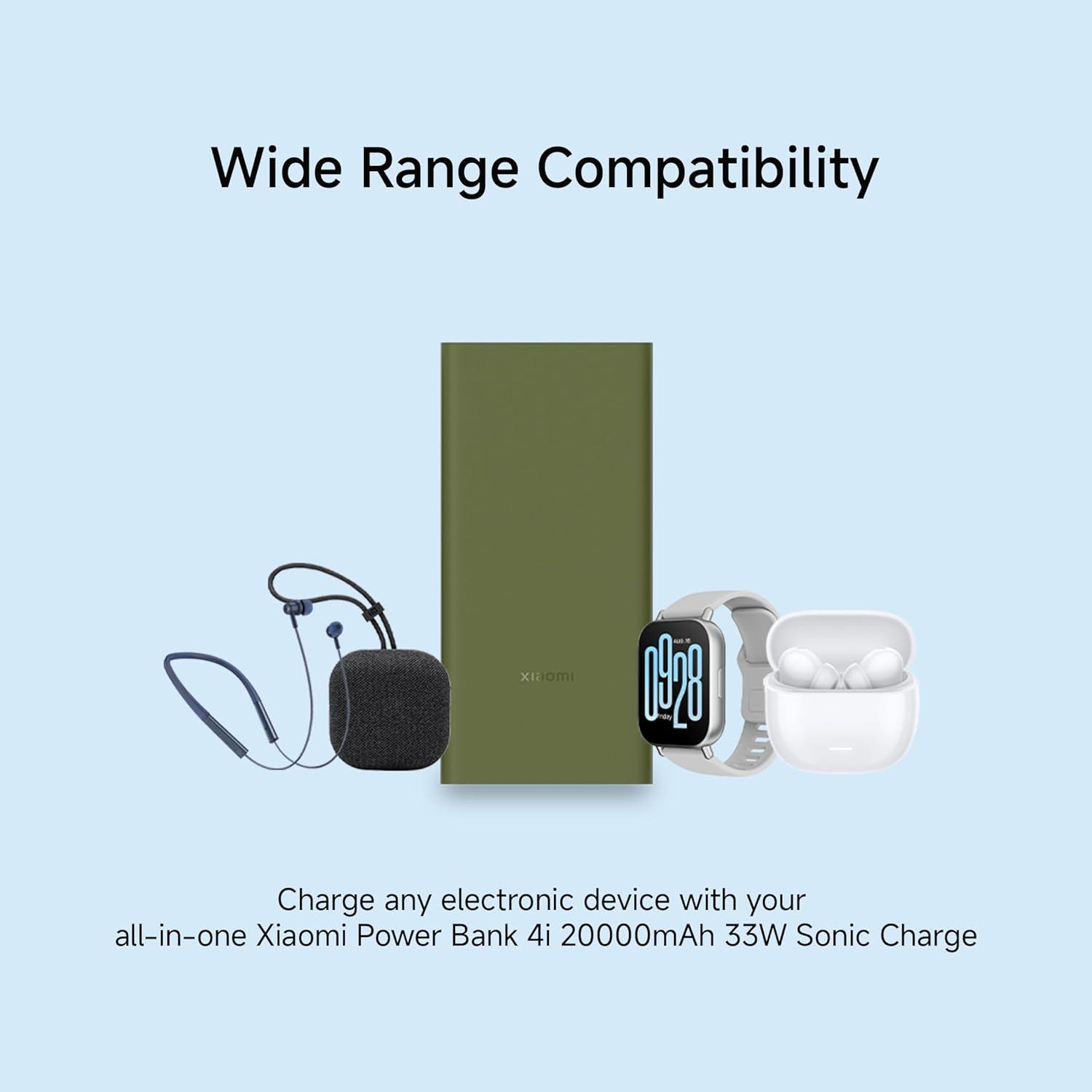 Xiaomi Power Bank 4i 20000mAh 33W - Nalanda Enterprises