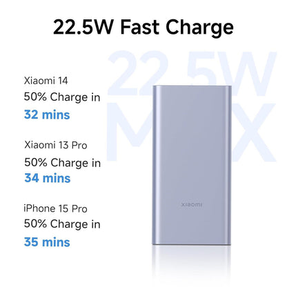 Xiaomi Power Bank 4i 10000mAh 22.5W - Nalanda Enterprises