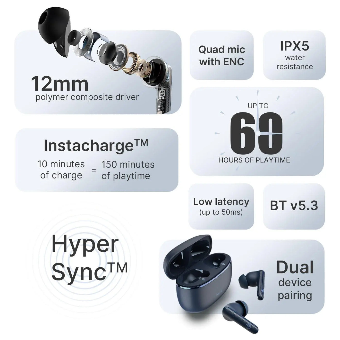 Noise Aura Buds in-Ear Truly Wireless Earbuds with 60H of Playtime, Quad Mic with ENC, Dual Device Pairing, Instacharge(10 min=150 min),12mm Polymer Composite Driver,BT v5.3(Aura White) - Nalanda Enterprises