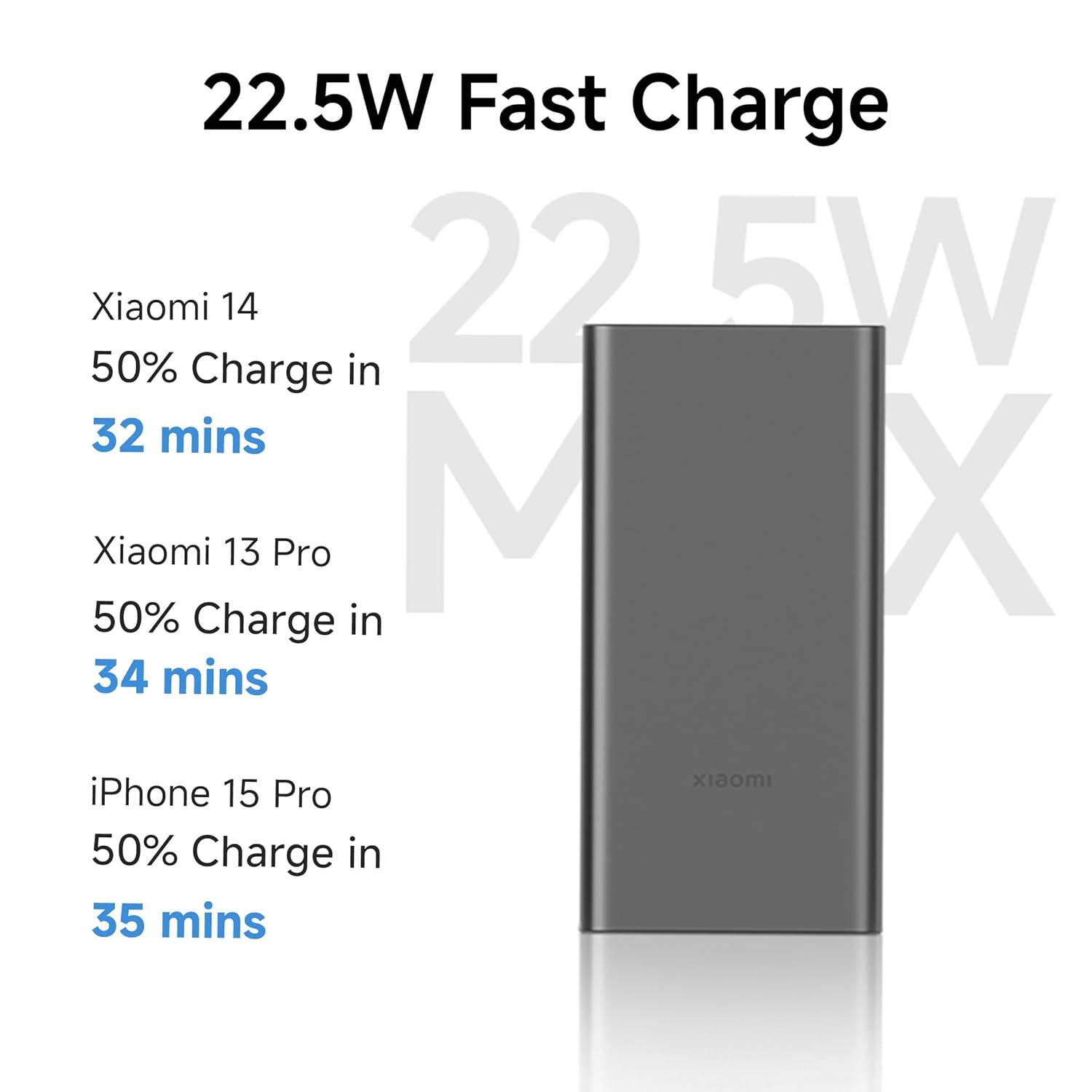 Xiaomi Power Bank 4i 10000mAh 22.5W - Nalanda Enterprises