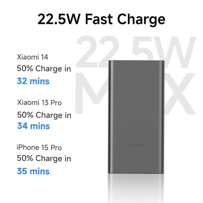 Xiaomi Power Bank 4i 10000mAh 22.5W - Nalanda Enterprises