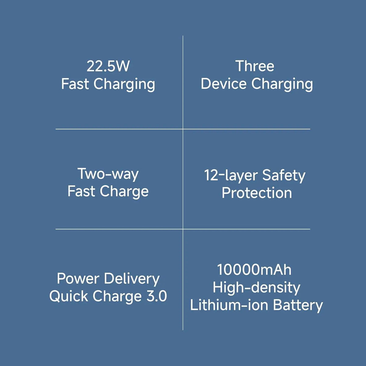 Xiaomi Power Bank 4i 10000mAh 22.5W - Nalanda Enterprises