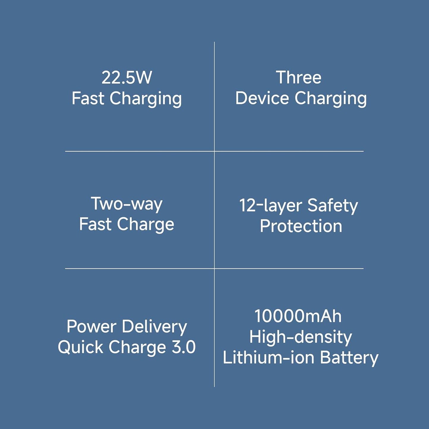 Xiaomi Power Bank 4i 10000mAh 22.5W - Nalanda Enterprises