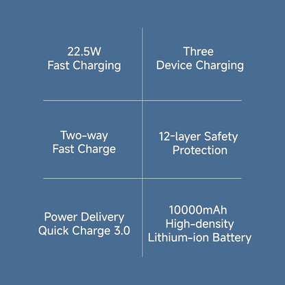 Xiaomi Power Bank 4i 10000mAh 22.5W - Nalanda Enterprises