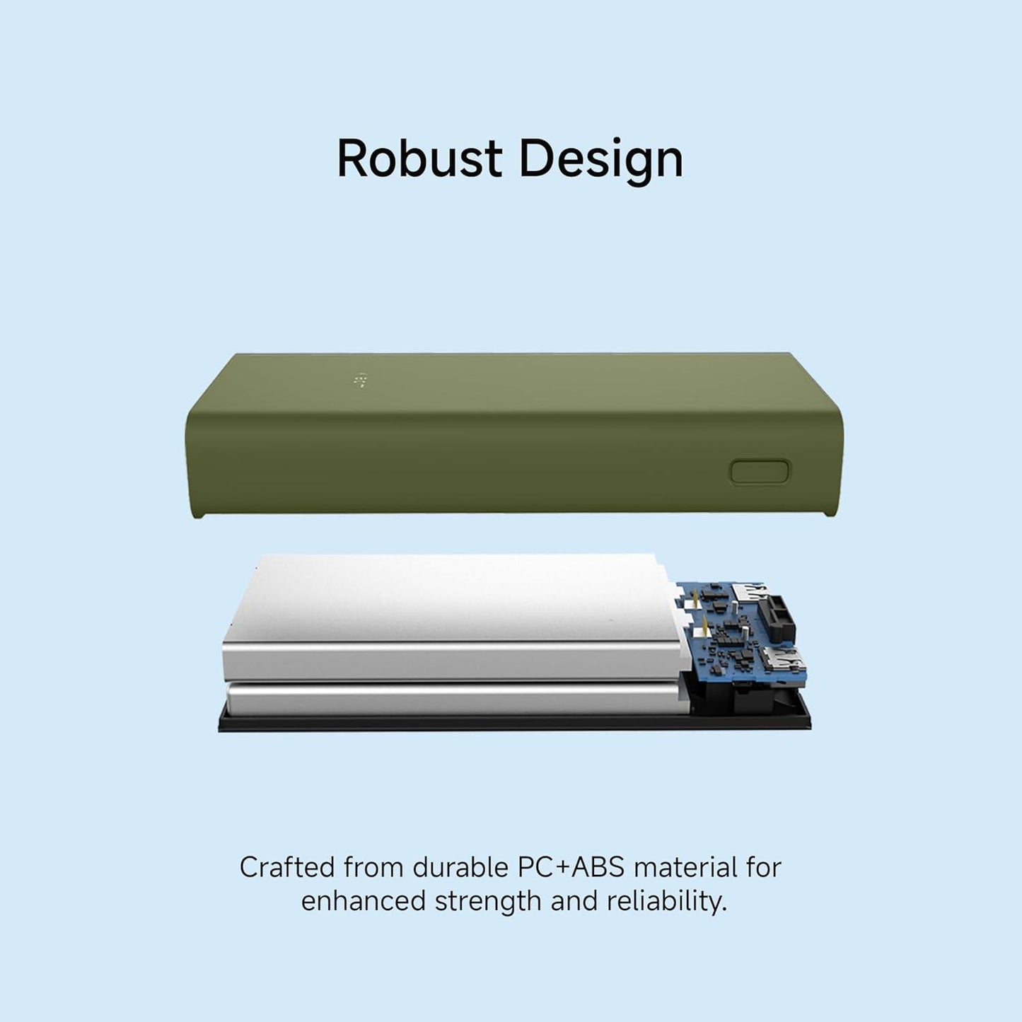 Xiaomi Power Bank 4i 20000mAh 33W - Nalanda Enterprises