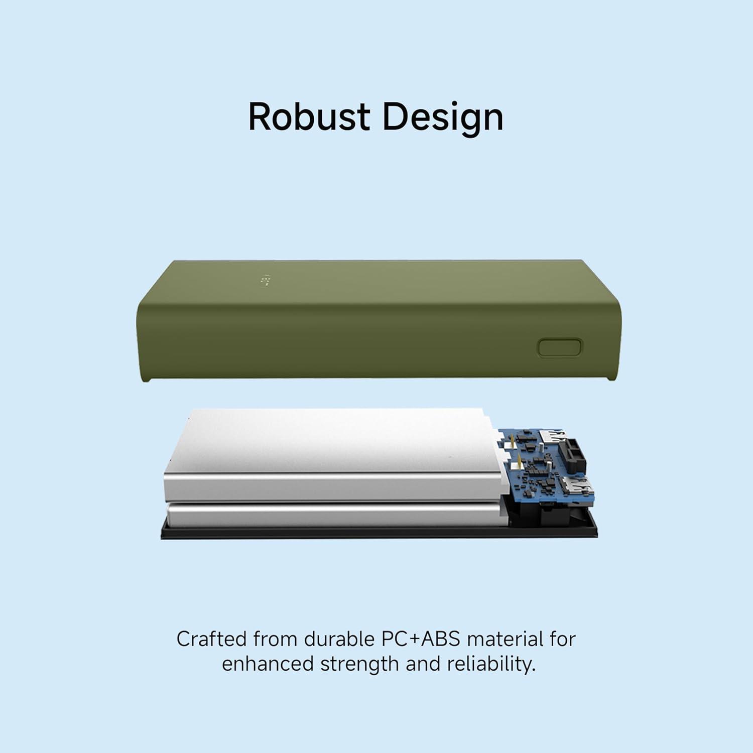 Xiaomi Power Bank 4i 20000mAh 33W - Nalanda Enterprises