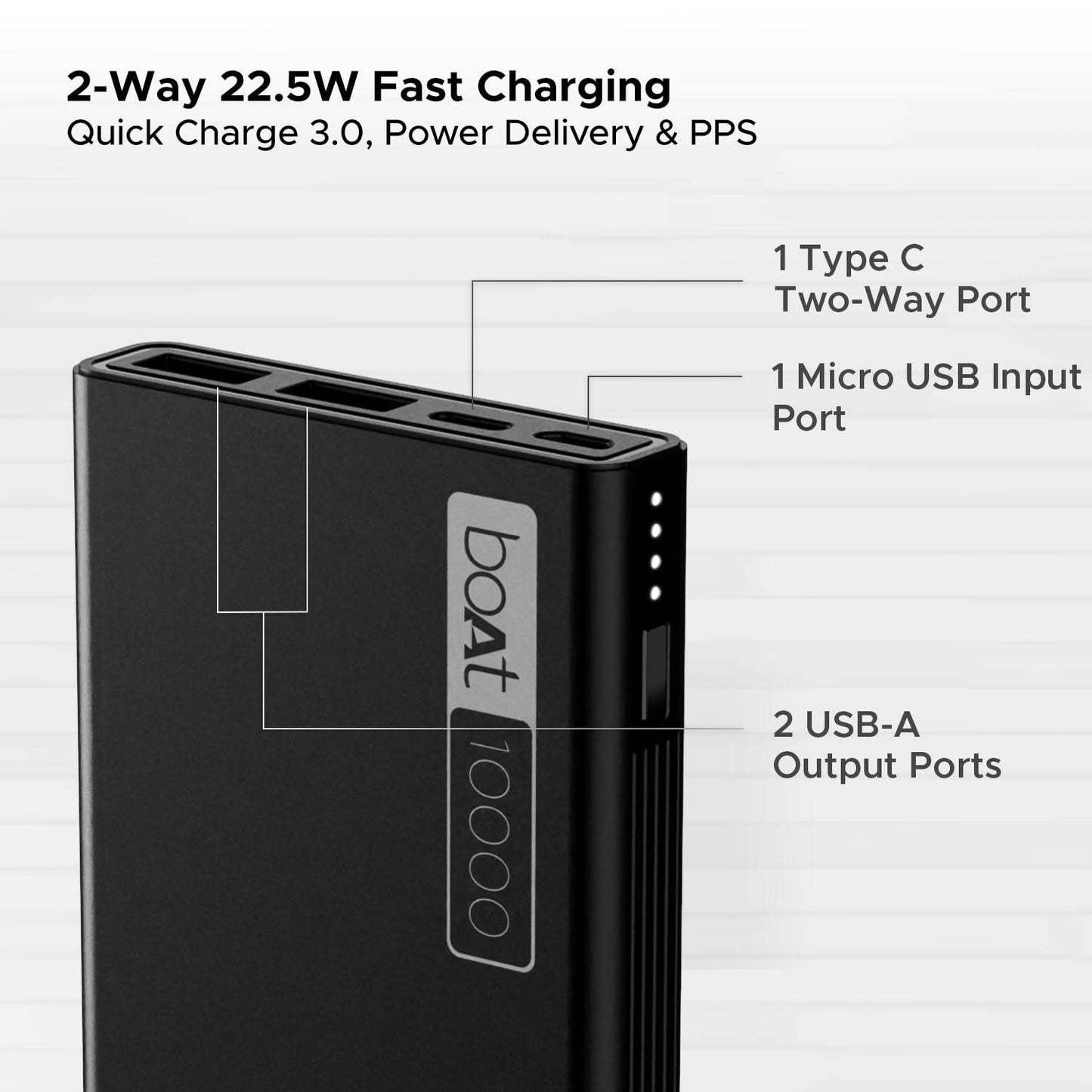 boAt EnergyShroom PB300 Air 10000 mAh 22.5W Pocket Size Power Bank with Compact and Lightweight Design, LED Battery Display, 12 Layer Smart IC Protection & Smart Power Management(Carbon Black) - Nalanda Enterprises
