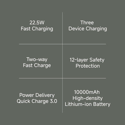 Xiaomi Power Bank 4i 10000mAh 22.5W - Nalanda Enterprises