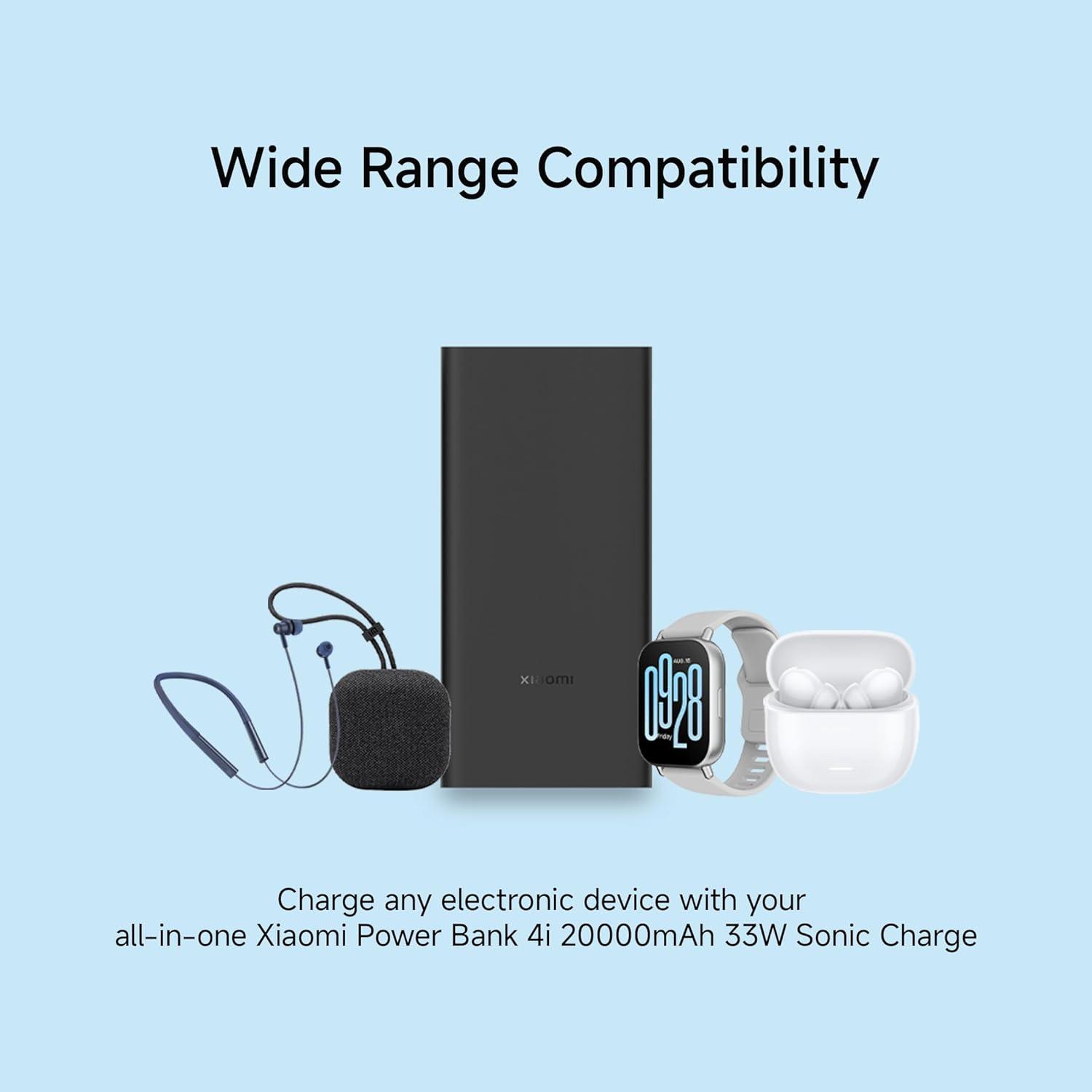 Xiaomi Power Bank 4i 20000mAh 33W - Nalanda Enterprises
