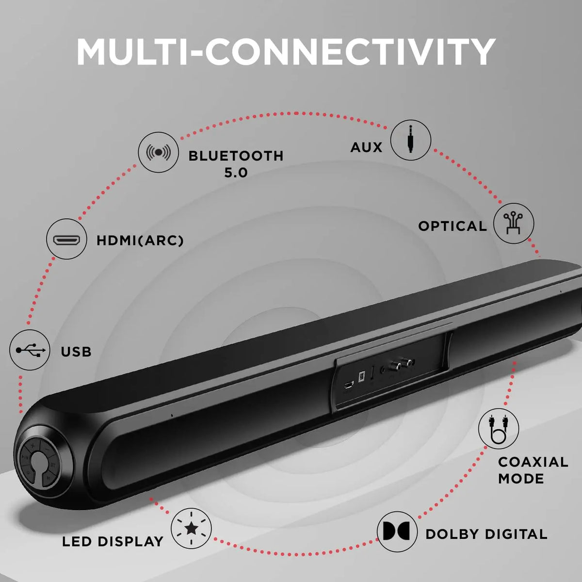 boAt Aavante Bar 1500 2.1 Channel Home Theatre Soundbar with 120W Signature Sound, Wired Subwoofer, Multiple Connectivity Modes, Entertainment EQ Modes and Sleek Finish (Black) - Nalanda Enterprises