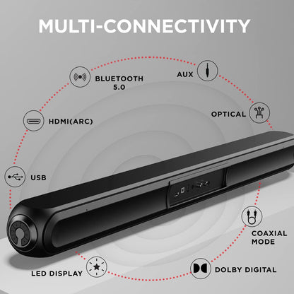 boAt Aavante Bar 1500 2.1 Channel Home Theatre Soundbar with 120W Signature Sound, Wired Subwoofer, Multiple Connectivity Modes, Entertainment EQ Modes and Sleek Finish (Black) - Nalanda Enterprises