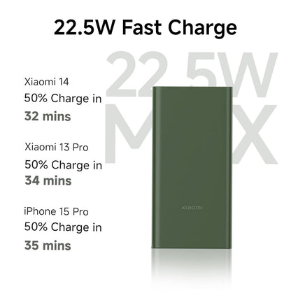 Xiaomi Power Bank 4i 10000mAh 22.5W - Nalanda Enterprises