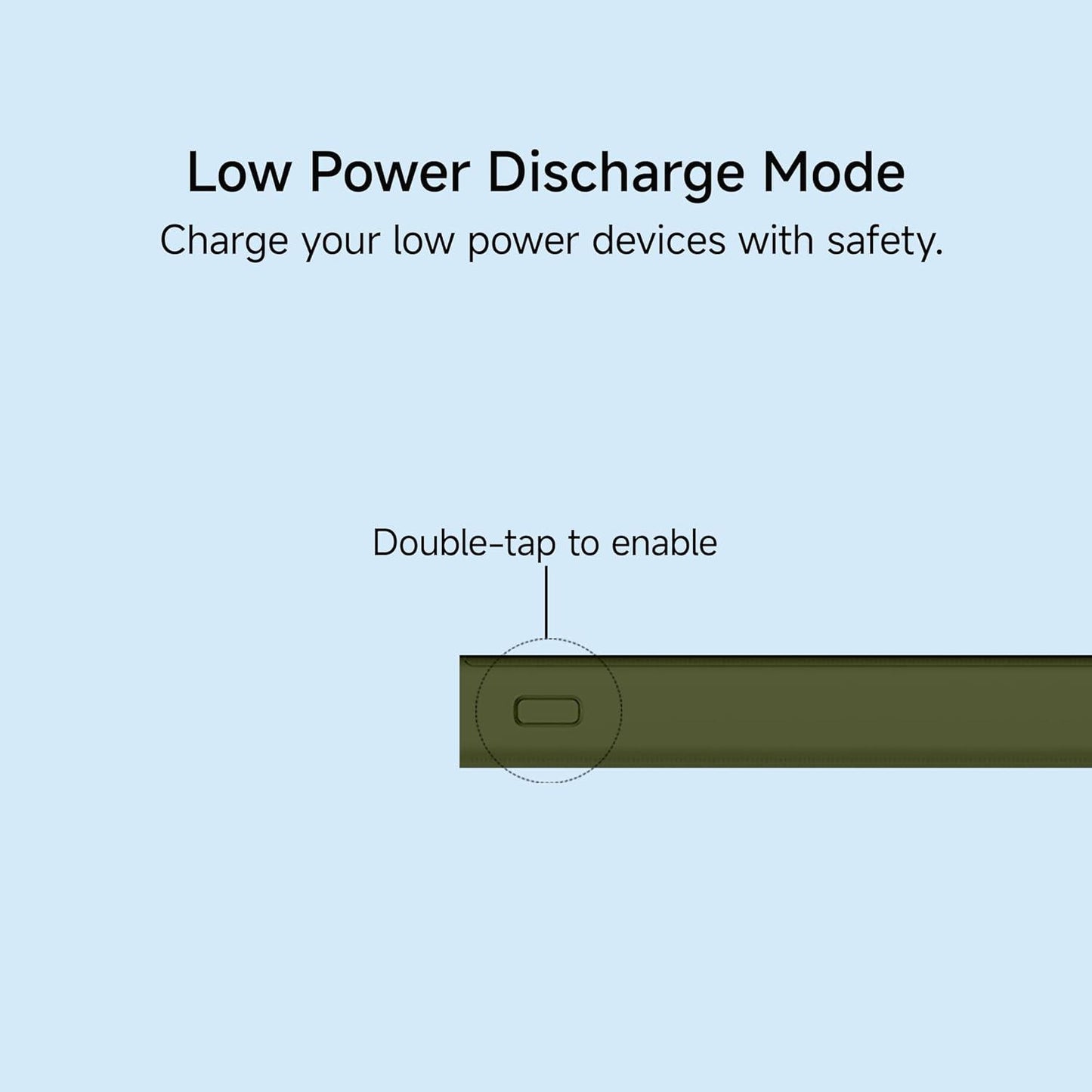Xiaomi Power Bank 4i 20000mAh 33W - Nalanda Enterprises