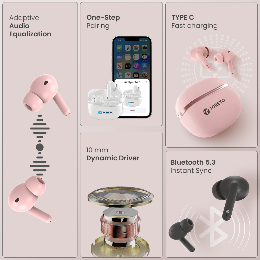 Toreto Air Sync - Nalanda Enterprises