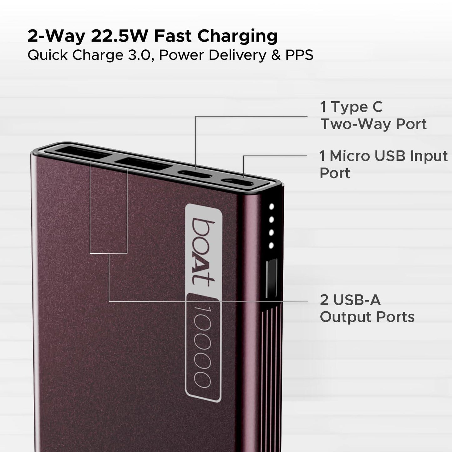 boAt EnergyShroom PB300 Air 10000 mAh 22.5W Pocket Size Power Bank with Compact and Lightweight Design, LED Battery Display, 12 Layer Smart IC Protection & Smart Power Management(Carbon Black) - Nalanda Enterprises