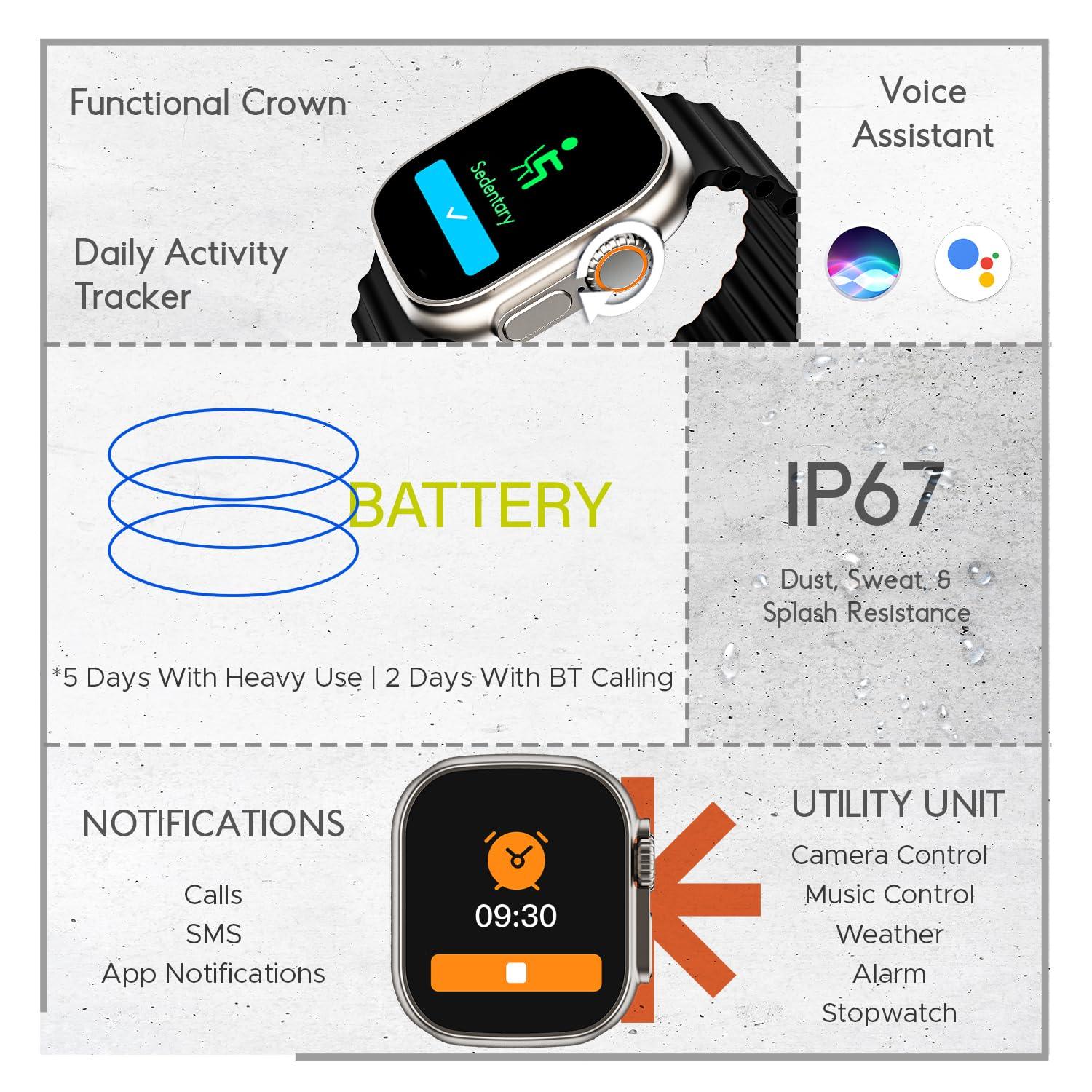 boAt Wave Glory Smart Watch - Nalanda Enterprises