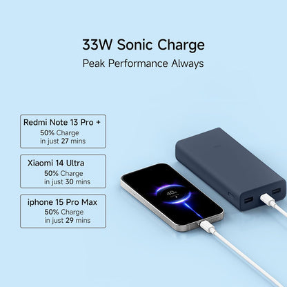Xiaomi Power Bank 4i 20000mAh 33W - Nalanda Enterprises