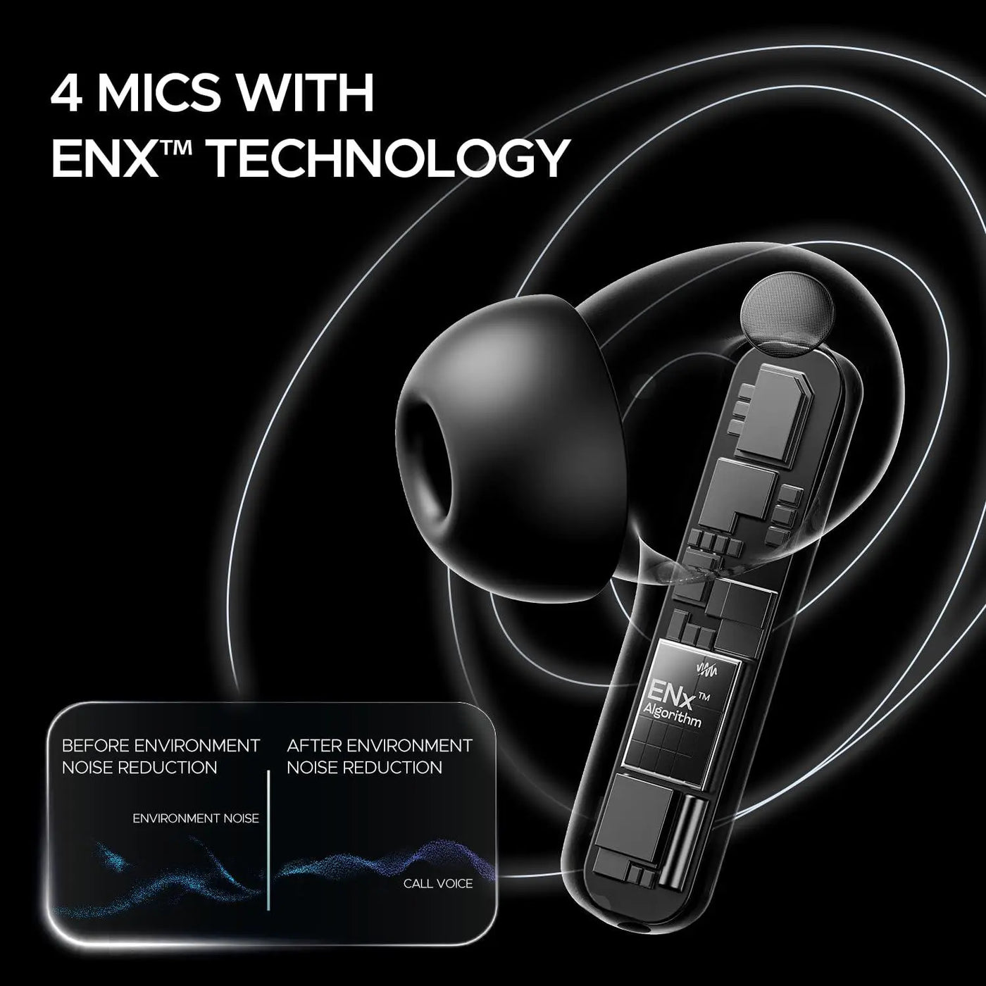 boAt Airdopes 121 Pro Plus Truly Wireless in Ear Ear Buds w/ 100 HRS Playtime, 4 Mics w/ENx™, 50ms Low-Latency Beast™ Mode, ASAP™ Charge, IWP™ Tech, BT v5.3 & IPX5 Earbuds TWS (Black) - Nalanda Enterprises