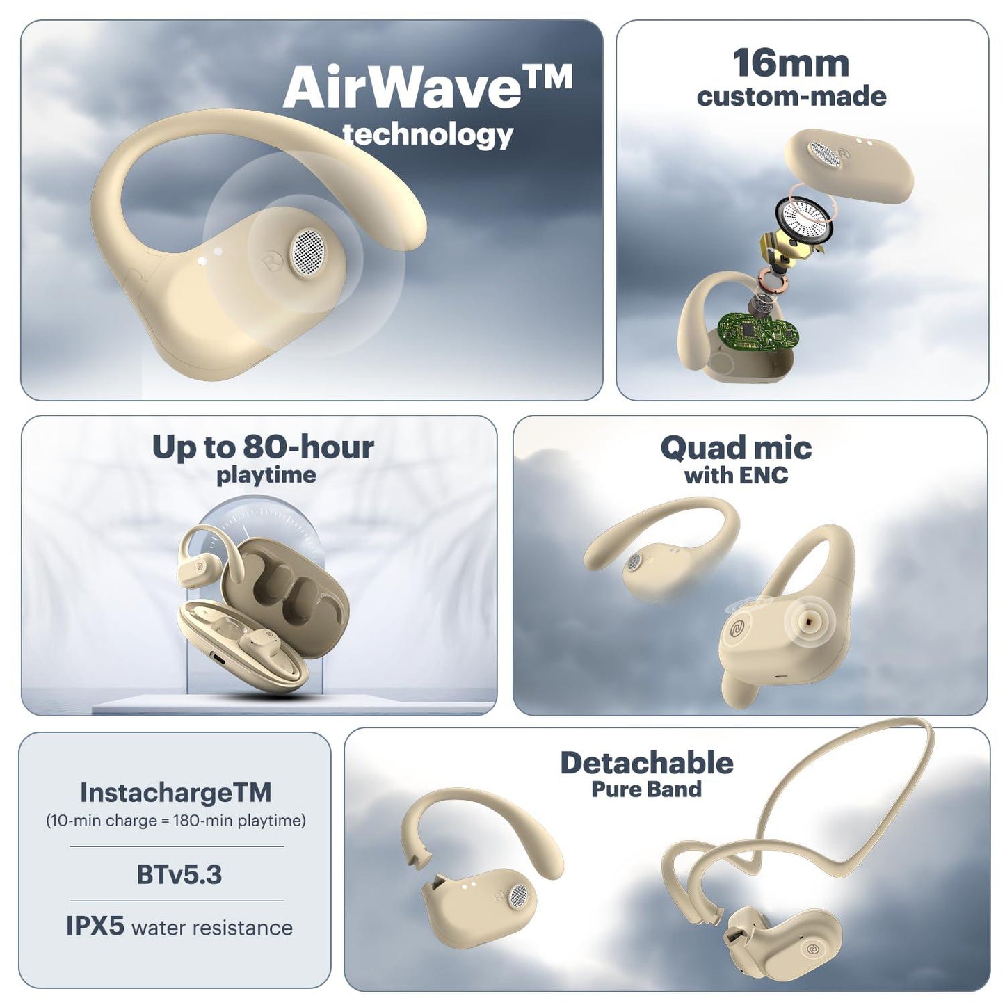 Noise Pure Pods Wireless Open Ear Earbuds with AirWave™ Technology,Up-to 80H Playtime,Quad Mic with ENC,16mm Neodymium Dynamic Driver,Detachable Pure Band,BTv5.3 (Power Black) - Nalanda Enterprises