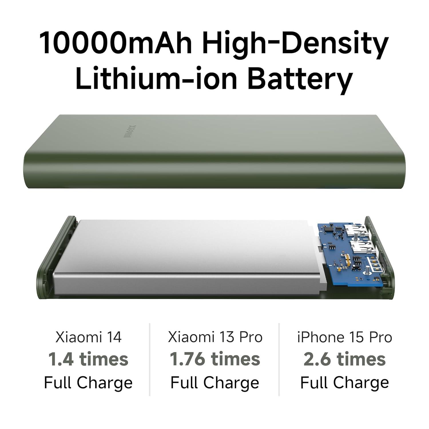 Xiaomi Power Bank 4i 10000mAh 22.5W - Nalanda Enterprises