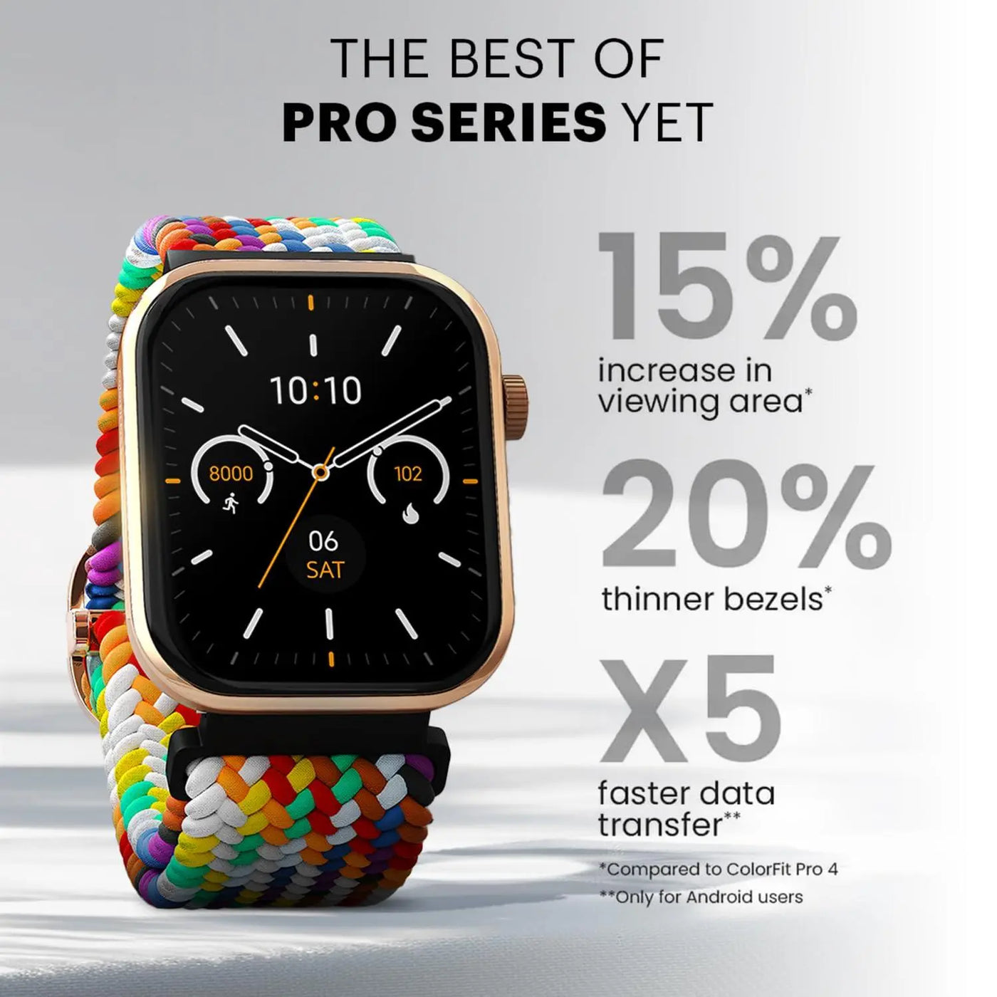 Noise Pro 5 Smart Watch with 1.85" AMOLED Display, BT Calling, New DIY Watch Faces, Ultra Personalization with Smart Dock, Productivity Suite, 100 Sports Modes and More (Rainbow Weave) - Nalanda Enterprises