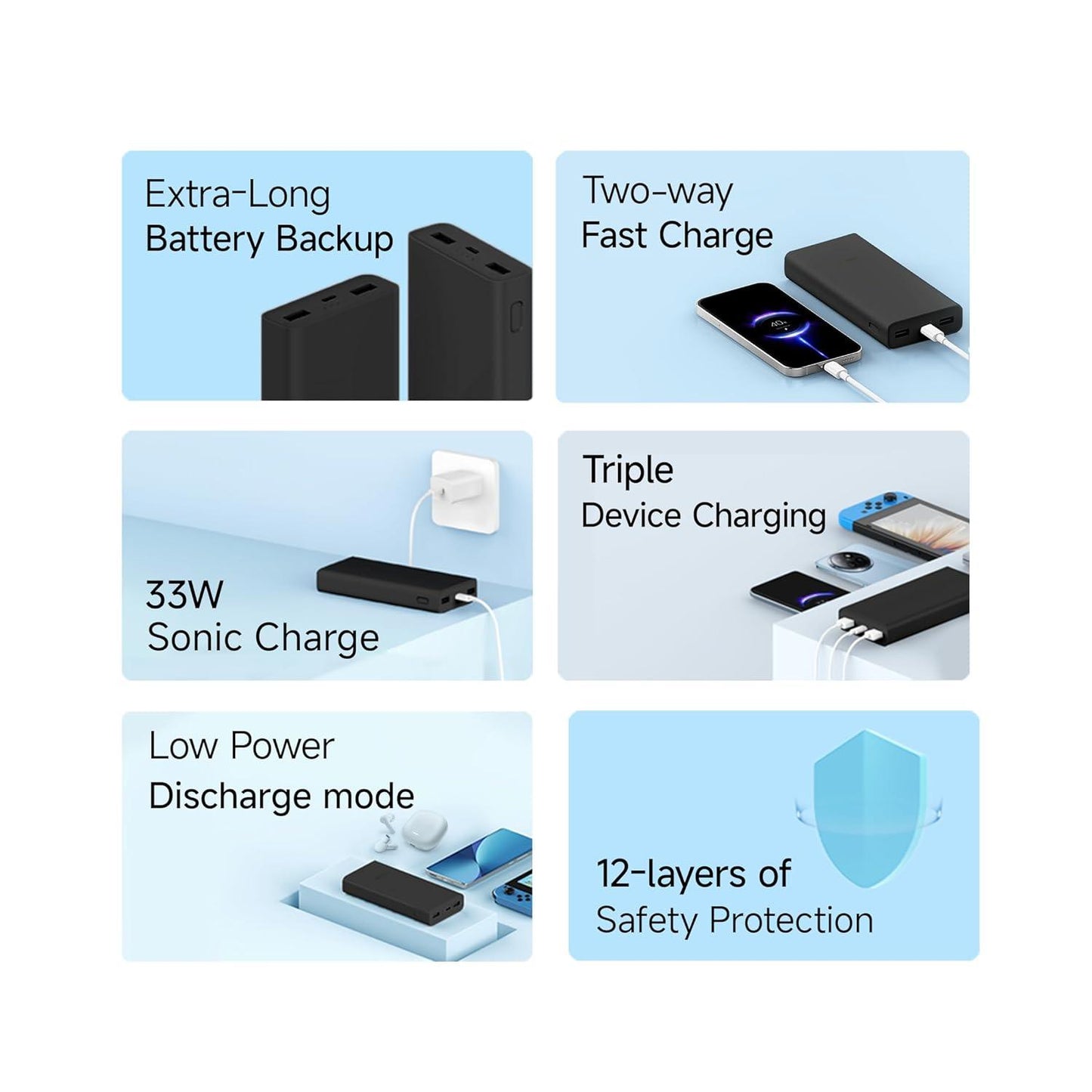 Xiaomi Power Bank 4i 20000mAh 33W - Nalanda Enterprises