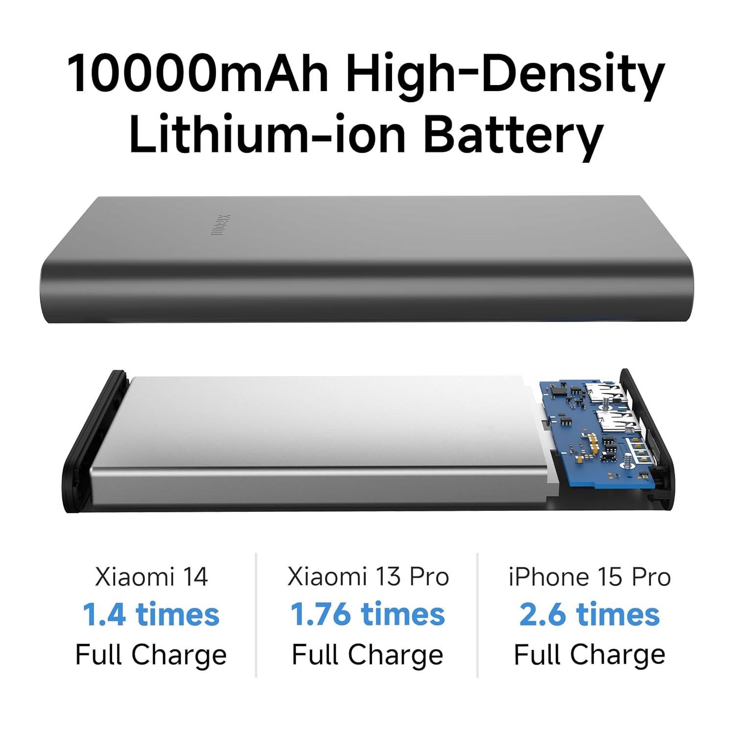 Xiaomi Power Bank 4i 10000mAh 22.5W - Nalanda Enterprises