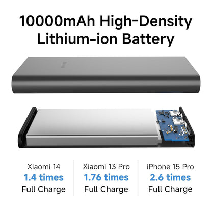 Xiaomi Power Bank 4i 10000mAh 22.5W - Nalanda Enterprises