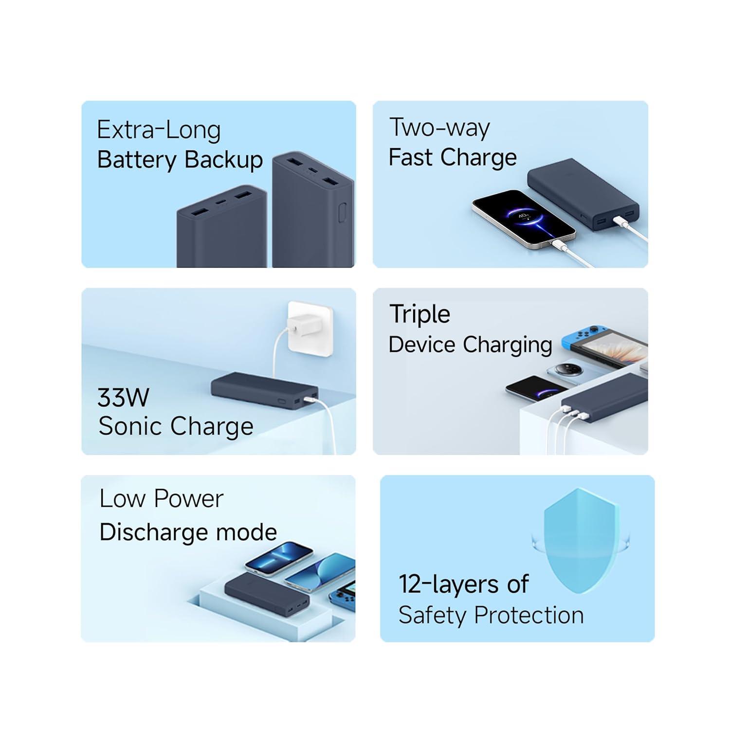 Xiaomi Power Bank 4i 20000mAh 33W - Nalanda Enterprises