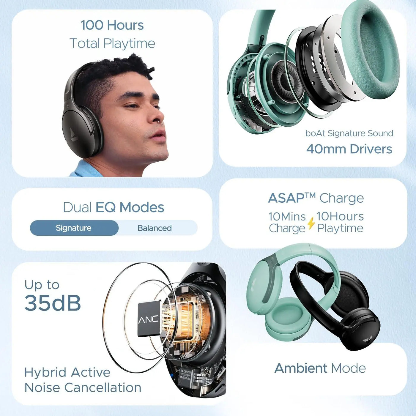 boAt Rockerz 551ANC Hybrid Active Noise Cancellation Headphones with Up to 100H Playtime, ASAP™ Charge, Ambient Sound Mode &Dual EQ Modes, ENx™ Technology(Stellar Black) - Nalanda Enterprises