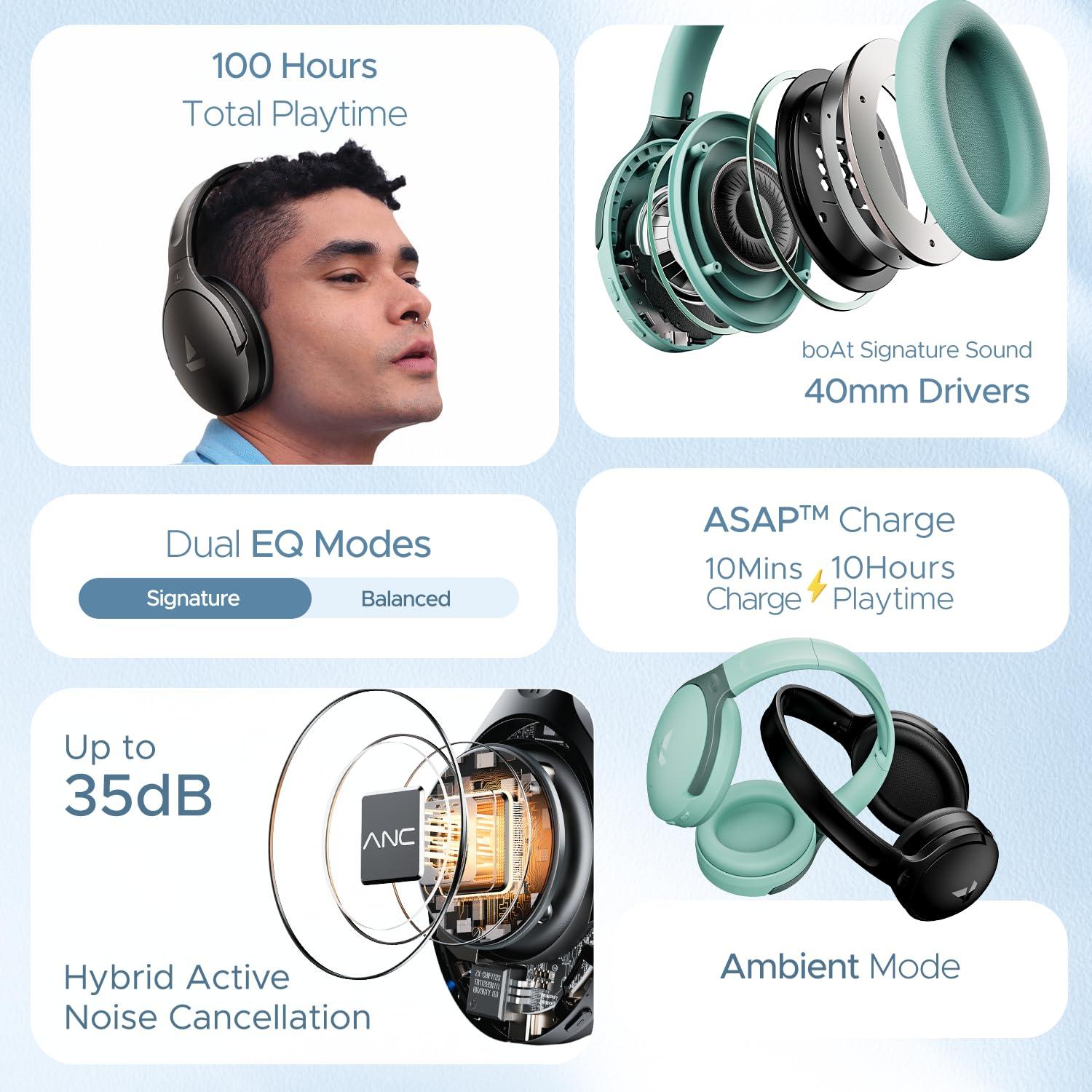boAt Rockerz 551ANC Hybrid Active Noise Cancellation Headphones with Up to 100H Playtime, ASAP™ Charge, Ambient Sound Mode &Dual EQ Modes, ENx™ Technology(Stellar Black) - Nalanda Enterprises