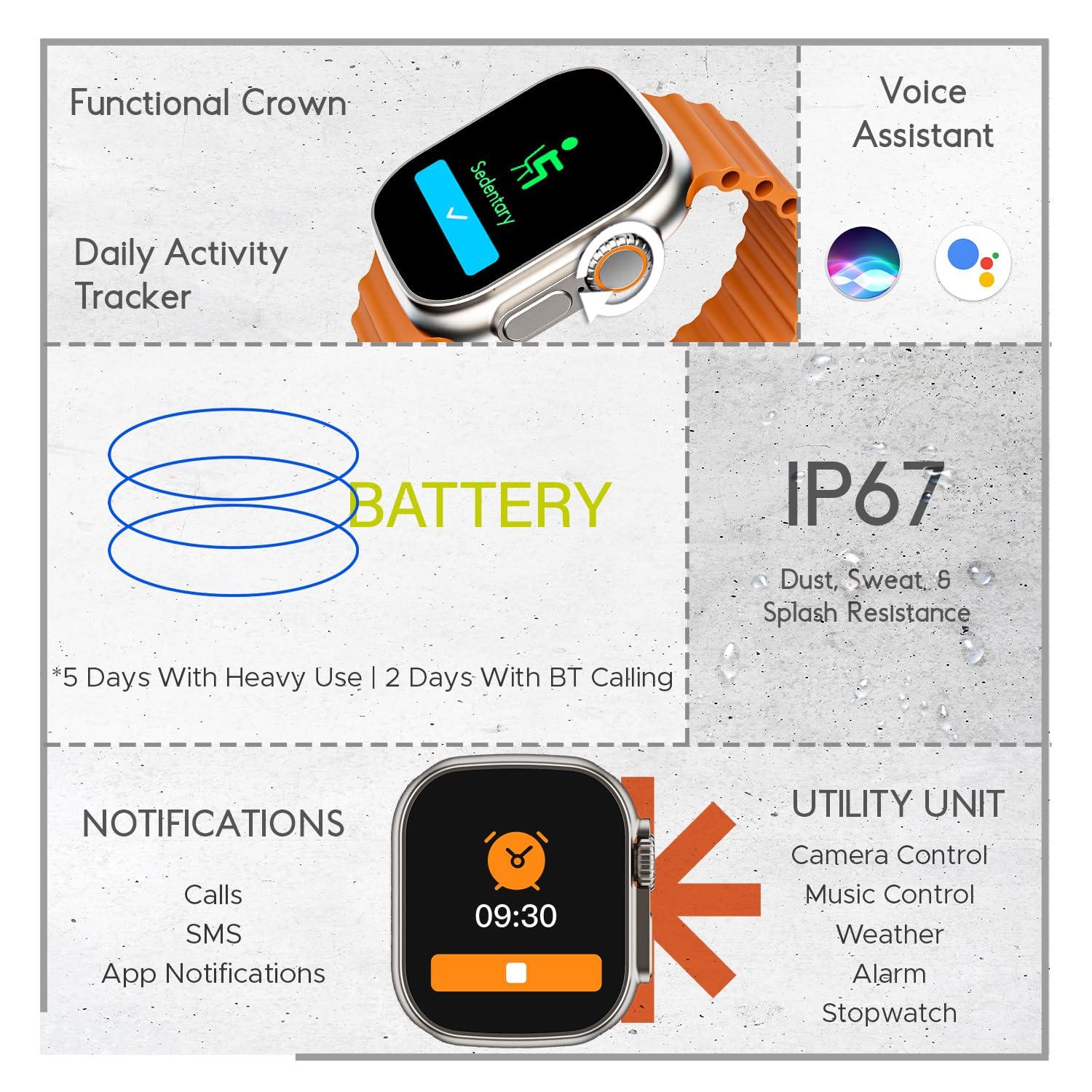 boAt Wave Glory Smart Watch - Nalanda Enterprises