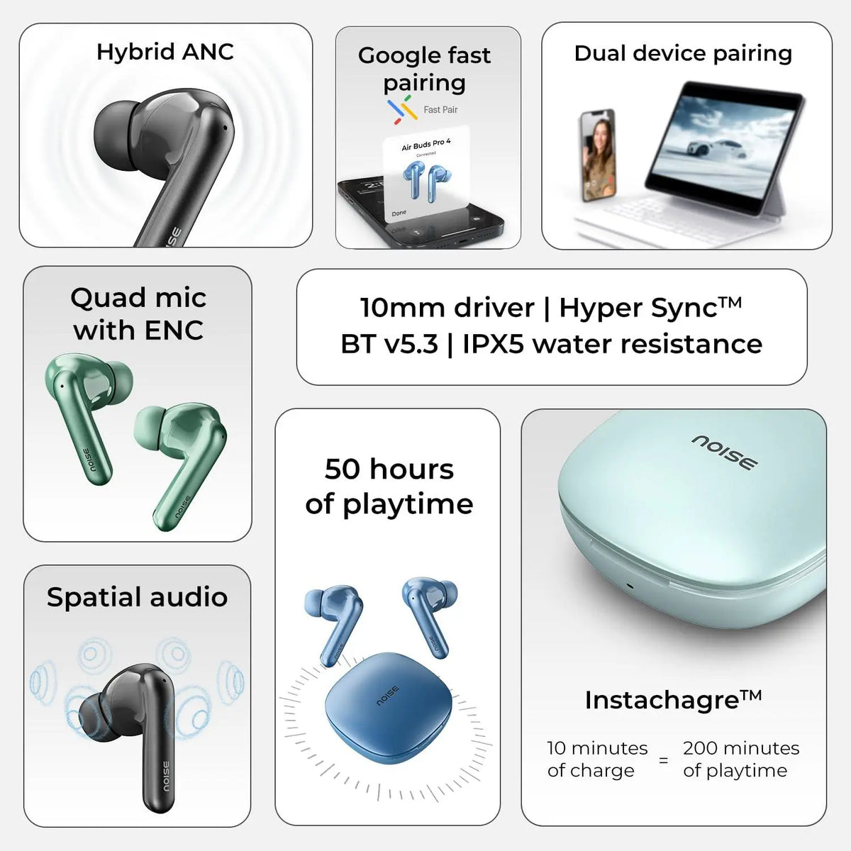 Noise Newly Launched Air Buds Pro 4 in-Ear Truly Wireless Earbuds with Metallic Finish, Hybrid ANC (Upto 40dB), 50H of Playtime, Dual Pairing, Spatial Audio, BT v5.3(Lake Blue) - Nalanda Enterprises