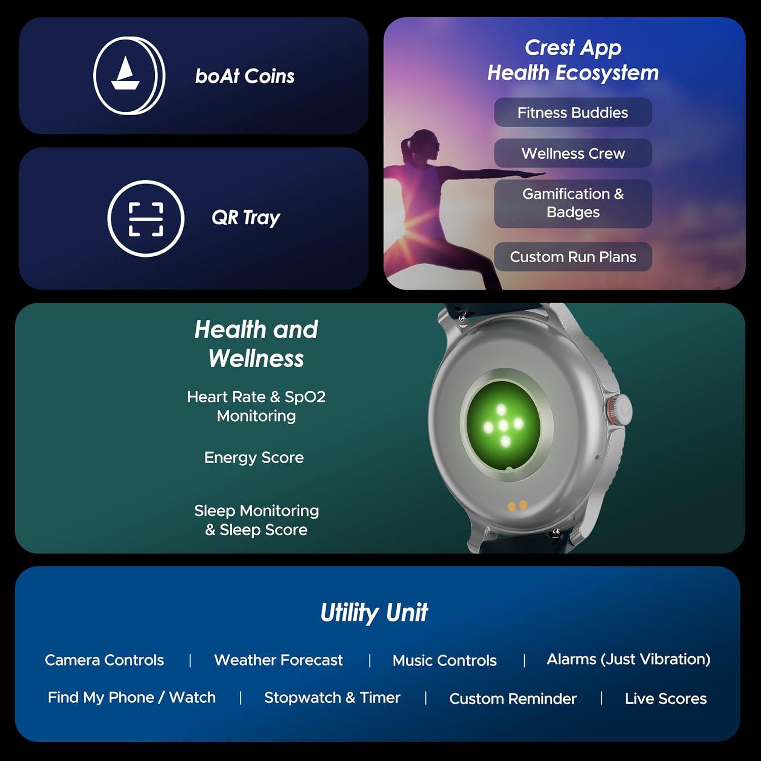 boAt Lunar Discovery w/ 1.39" (3.5 cm) HD Display, Turn-by-Turn Navigation, DIY Watch Face Studio, Bluetooth Calling, Emergency SOS, QR Tray, Smart Watch for Men & Women(Active Black) - Nalanda Enterprises