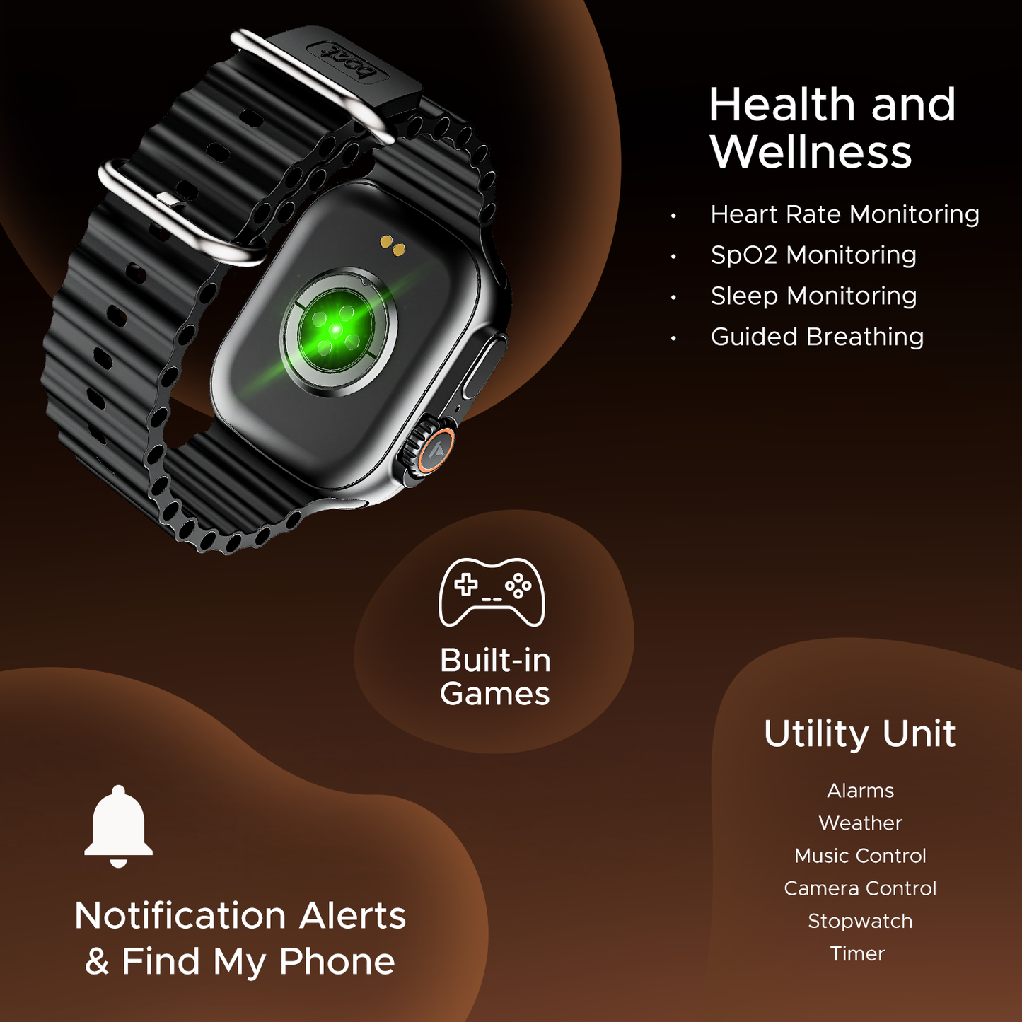 boAt Wave Aura | Smartwatch with 1.96" HD Display, 100+ Sports Modes, Functional Crown, Advanced BT Calling - Nalanda Enterprises
