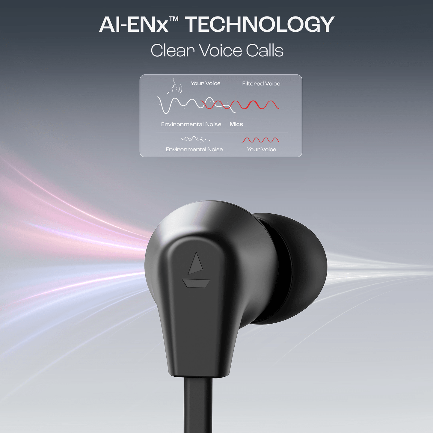 boAt Rockerz 150 Pro | Wireless Neckband with BEAST™️ Mode, Crystal Bionic Sound Powered by HiFi DSP5, AI ENx™️ Technology - Nalanda Enterprises