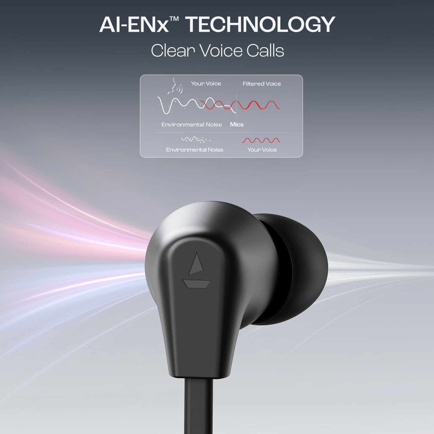 boAt Rockerz 150 Pro | Wireless Neckband with BEAST™️ Mode, Crystal Bionic Sound Powered by HiFi DSP5, AI ENx™️ Technology - Nalanda Enterprises