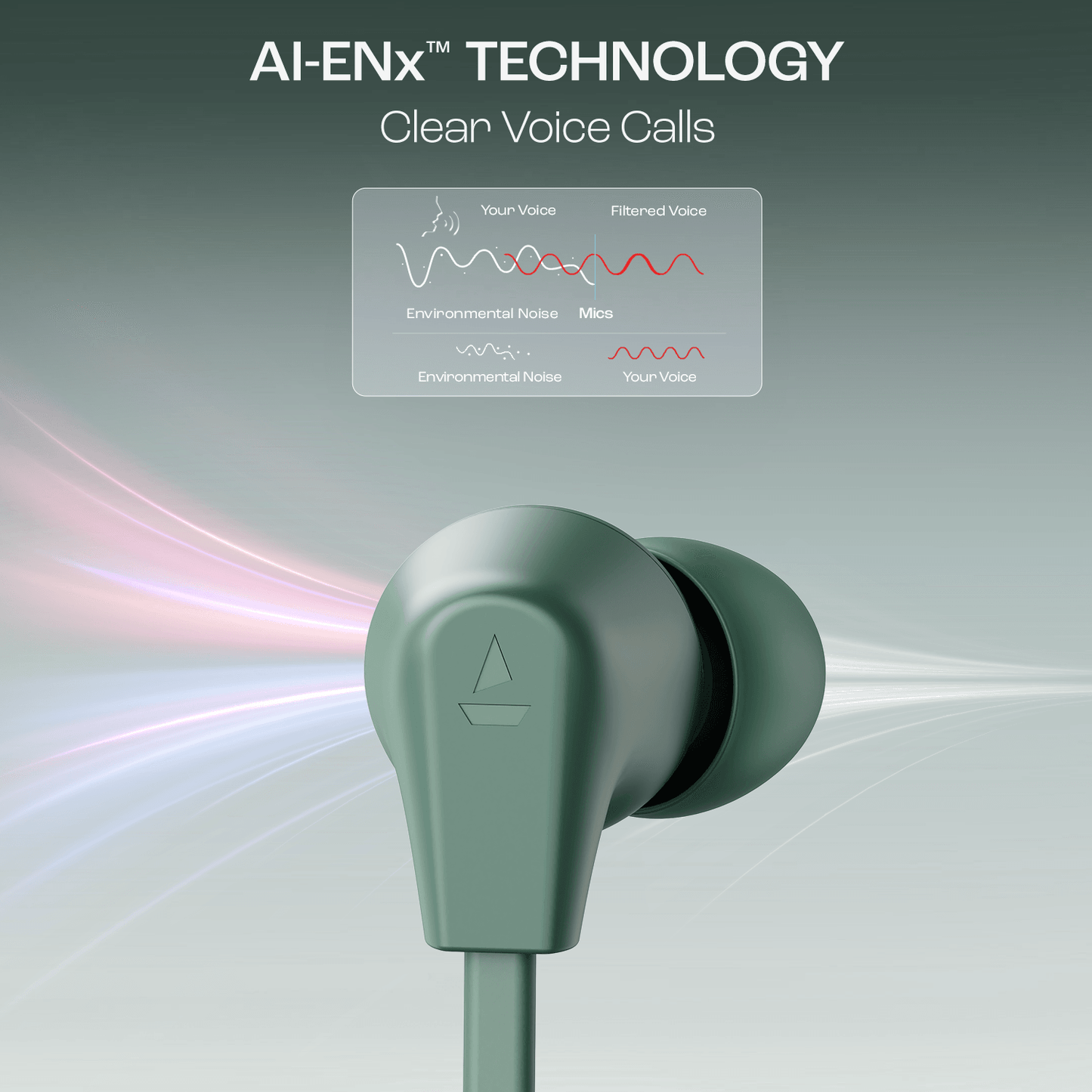boAt Rockerz 150 Pro | Wireless Neckband with BEAST™️ Mode, Crystal Bionic Sound Powered by HiFi DSP5, AI ENx™️ Technology - Nalanda Enterprises