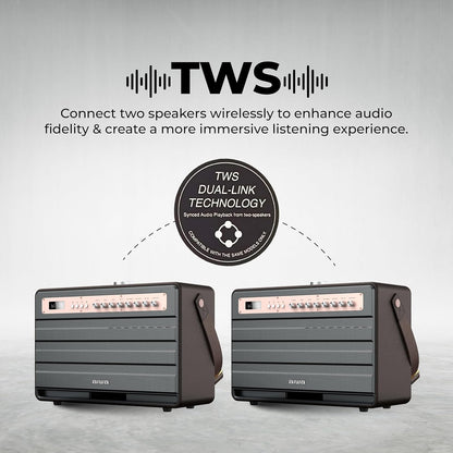 Aiwa Bluetooth Speaker | Long Battery Life | Built-in Microphone | karaoke speaker with 2 wireless microphones | MI-X450 Enigma 450 W Bluetooth Home Audio Speaker  (Rose Gold, Black, 2.1 Channel)