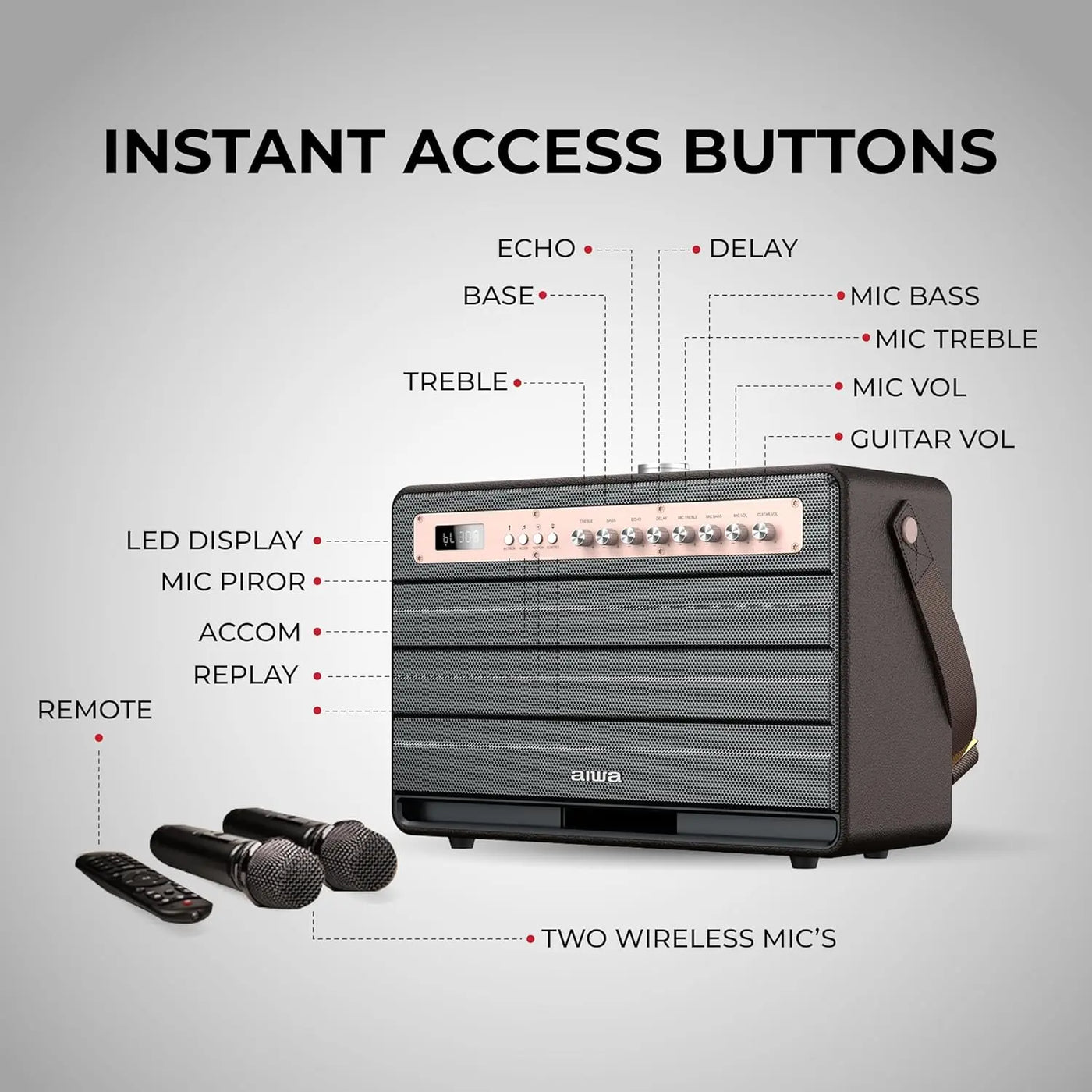 Aiwa portable speaker system with instant access buttons, LED display, remote, and two wireless microphones, ideal for corporate gifting from Nalanda Enterprises.