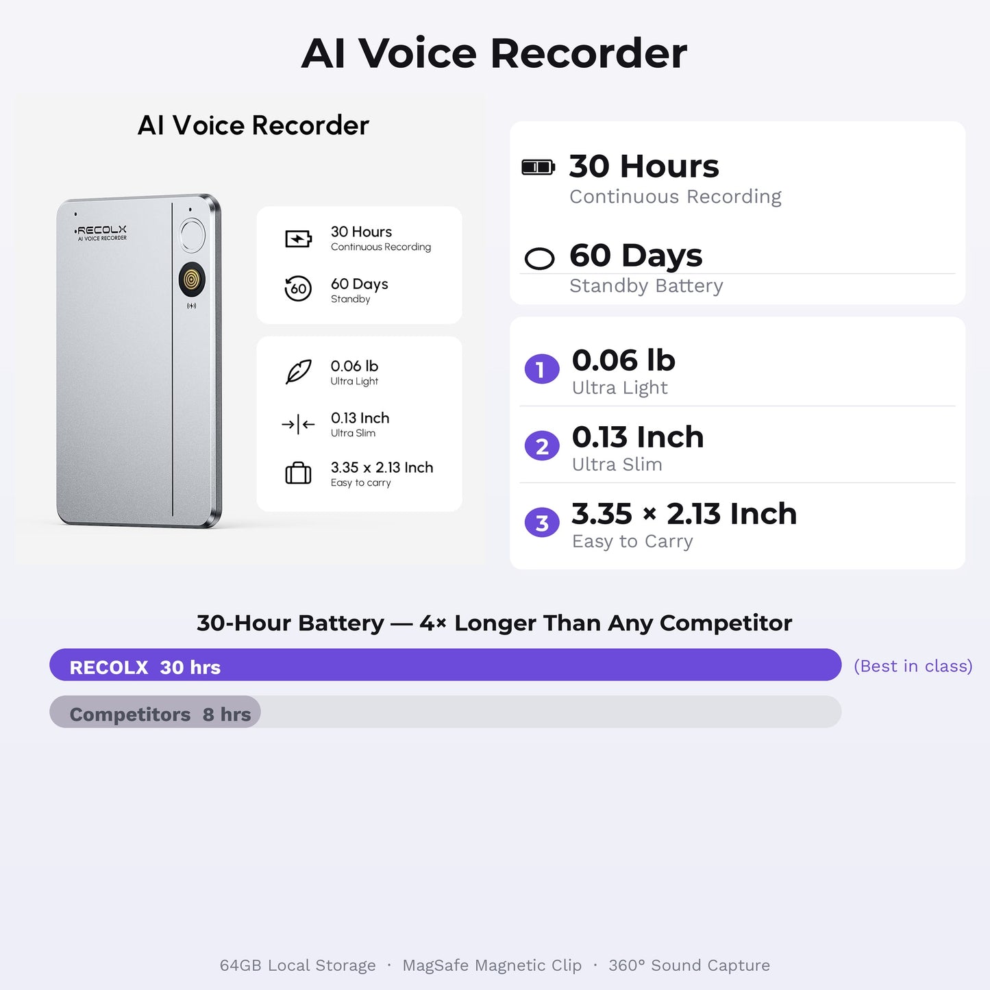 RECOLX AI Voice Recorder with Transcription — 30 Hour Battery, 64GB, 112 Languages, 71 AI Templates, GPT-5 Powered Meeting Recorder for Professionals